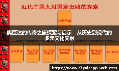 c7娱乐平台